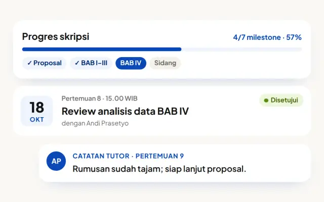 Tampilan Bimbingan & kelas terarah di app.maubisa.id/sesi